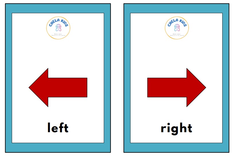 Direction Flashcard