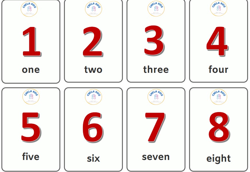 Numbers Flashcard