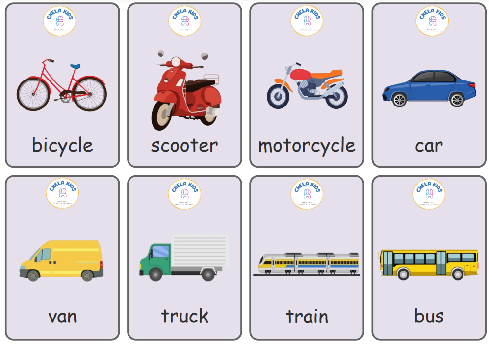 Means of Transport Flashcard