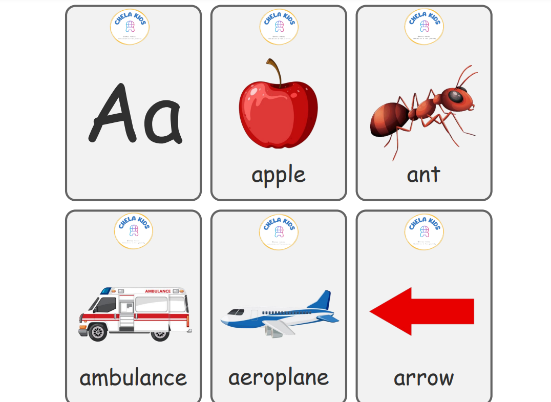 Alphabets Flashcard